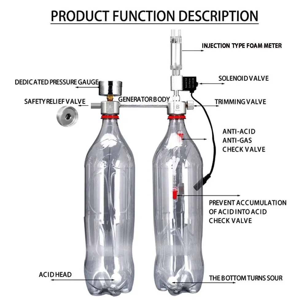 Aquarium DIY CO2 Reactor Gener - Planted Aquarium Tank Kit recension och pris