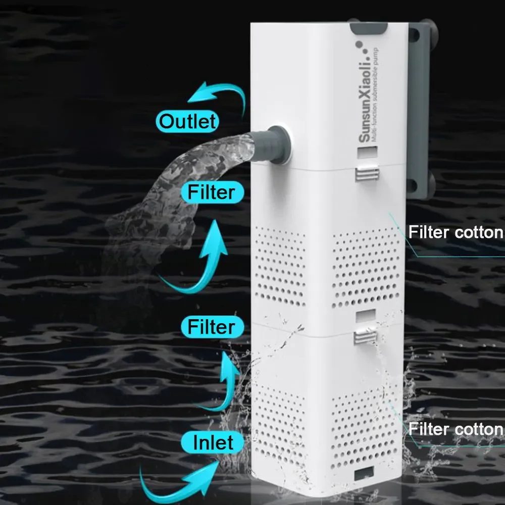 3 In 1 Aquarium Filter Pump Aq - Aquarium Plant Iron recension och pris